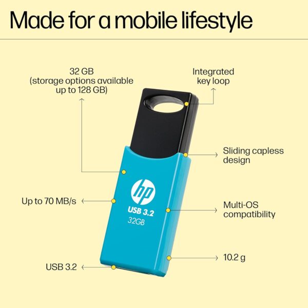 HP 712w 32GB USB 3.2 Flash Drive- Blue - Image 6