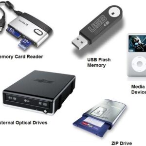 Durable, High-Speed USB Flash Drives Pen Drive